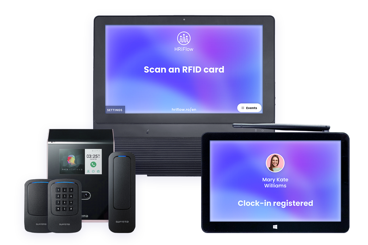 hriflow-métodos-de-asistencia hriflow metodos de asistencia